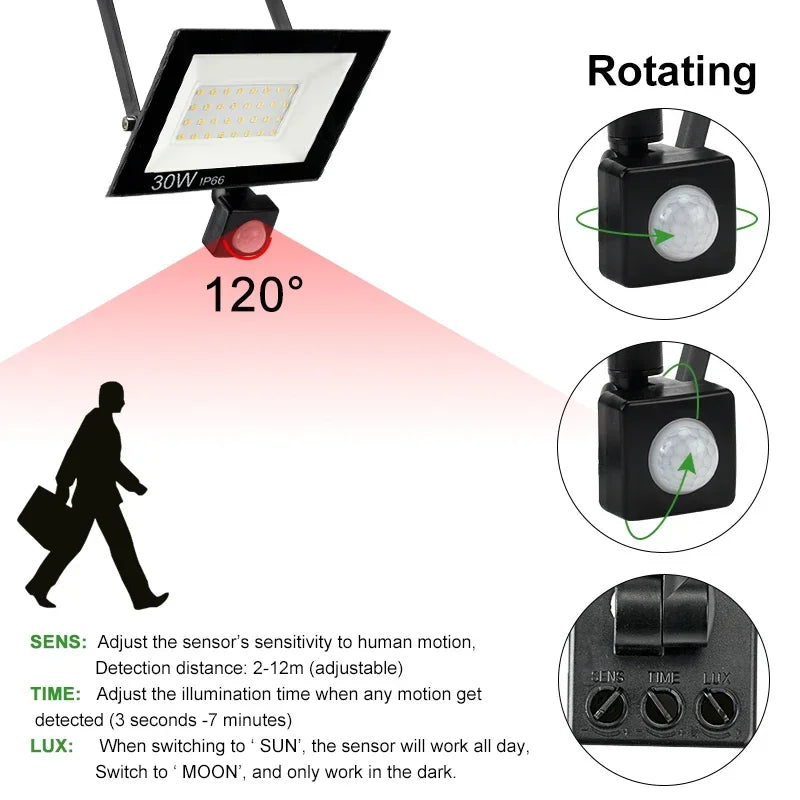 Holofote Led Com Sensor De Movimento Pir, Holofote Led Para Ambientes Externos, 10W 20W 30W 50W 100W Ip66, À Prova D'Água, Iluminação De Jardim Ao Ar Livre, Luz De Rua
