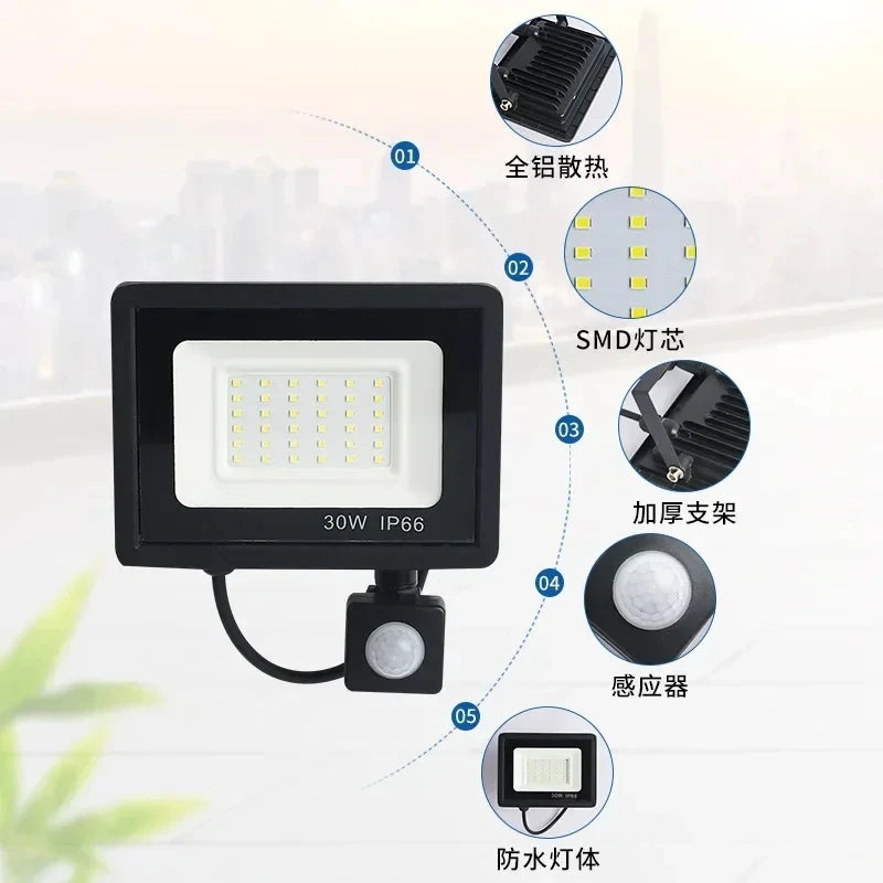 Holofote Led Com Sensor De Movimento Pir, Holofote Led Para Ambientes Externos, 10W 20W 30W 50W 100W Ip66, À Prova D'Água, Iluminação De Jardim Ao Ar Livre, Luz De Rua